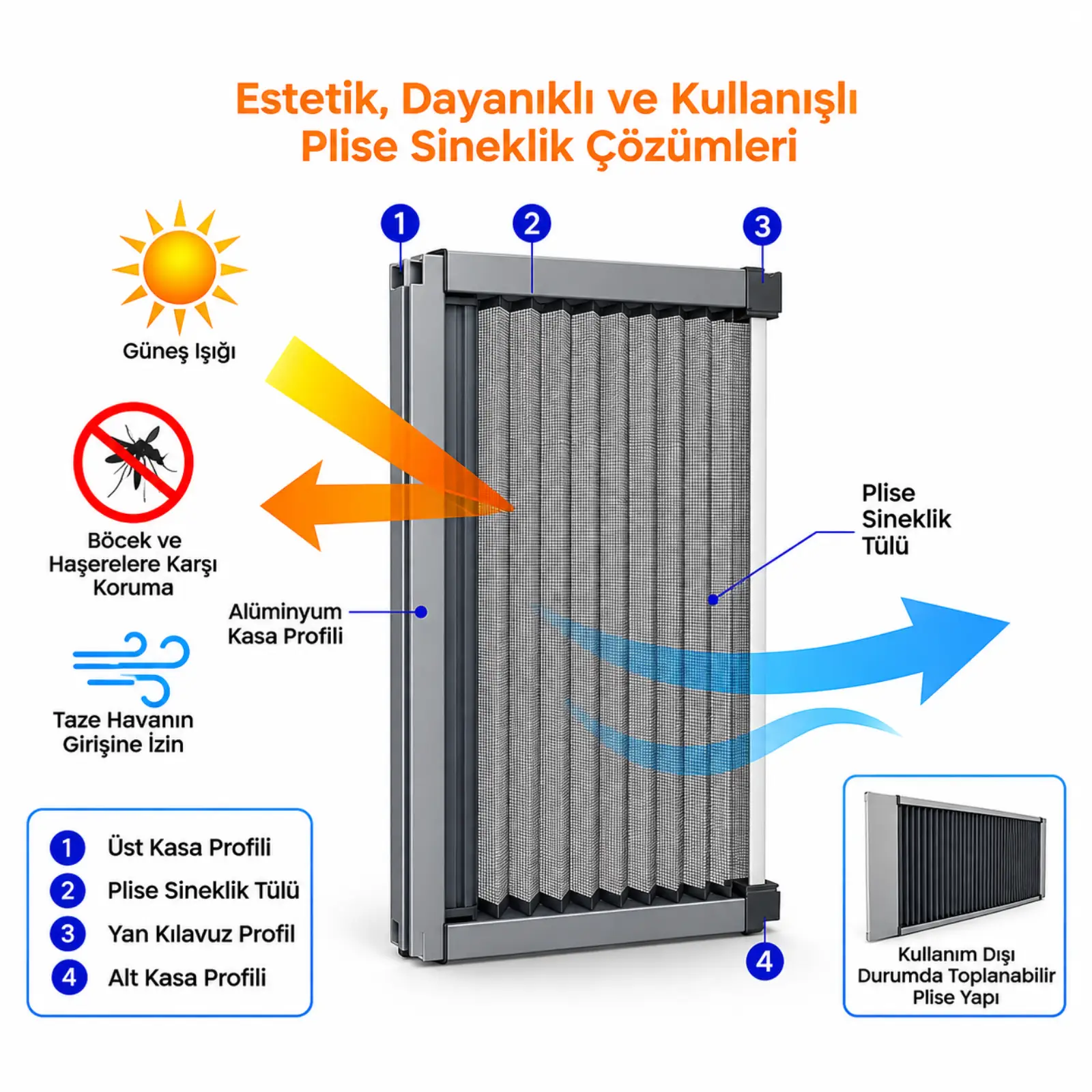 sineklik